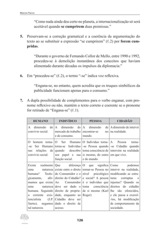 Marcos Pacco
126
“Como nada ainda deu certo no planeta, a internacionalização só será
aceitável quando se cumprirem duas premissas.”
5.	 Preservam-se a correção gramatical e a coerência da argumentação do
texto ao se substituir a expressão “se cumprirem” (ℓ.2) por forem cum-
pridas.
“Durante o governo de Fernando Collor de Mello, entre 1990 e 1992,
procedeu-se à demolição instantânea dos conceitos que haviam
alimentado durante décadas os impulsos da diplomacia:”
6.	 Em “procedeu-se” (ℓ.2), o termo “-se” indica voz reflexiva.
“Engana-se, no entanto, quem acredita que os truques simbólicos da
publicidade funcionam apenas para o consumo.”
7.	 A dupla possibilidade de complementos para o verbo enganar, com pro-
nome reflexivo ou não, mantém o texto correto e coerente se o pronome
for retirado de “Engana-se” (ℓ.1).
HUMANO INDIVÍDUO PESSOA CIDADÃO
A dimensão do
convívio social.
A dimensão do
mercado de trabalho
e do consumo.
A dimensão de
encontrar-se no
mundo.
Adimensão de intervir
na realidade.
O homem torna-
-se Ser Humano
nas relações de
convívio social.
O Ser Humano
torna-se Indivíduo
quando descobre
seu papel e sua
função social.
O Indivíduo torna-
-se Pessoa quando
toma consciência de
si mesmo, do outro
e do mundo.
A Pessoa torna-
-se Cidadão quando
intervém na realidade
em que vive.
Existe realmente
uma natureza
humana? Teolo-
gicamente, afir-
mamos que existe
uma natureza
humana. Seguindo
a corrente exis-
tencialista (J.P.
Sartre), negamos
tal natureza.
Que diferença
existe entre o direto
do Consumidor e o
direito do Cidadão?
Ao Consumidor
deve ser dado o
direito de proprie-
dade, enquanto ao
Cidadão deve ser
dado o direito de
acesso.
O que significa
tornar-se Pessoa no
nível psicológico
e social? A pessoa
é o indivíduo que
toma consciência
de si mesmo (Karl
Roger)
Como podemos
intervir na realidade,
modificando as estru-
turas corruptas e
injustas? Quando os
direitos do cidadão
lhe são oferecidos,
e ele passa a exercê-
-los, há modificação
de comportamento da
sociedade.
 