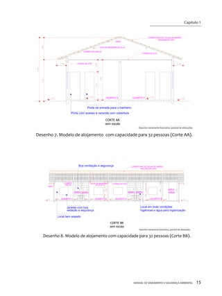 MANUAL DE SANEAMENTO E SEGURANÇA AMBIENTAL 15 
FORRO DE PVCQUARTO 5QUARTO 7FORRO DE PVCCORTE AAsem escalaDesenho 7. Modelo de alojamento com capacidade para 32 pessoas (Corte AA). RIPAVIGA DE MADEIRA 6X12 cmCAIBRO DE 5X6 cmINCLINAÇÃO 35% COBERTURA DE TELHA DE BARROPorta de entrada para o banheiroPorta com acesso à varanda com coberturaDesenho meramente ilustrativo, passível de alterações. 
QUARTO 2QUARTO 5ÁREAFORRO DE PVCCORTE BBsem escalaDesenho 8. Modelo de alojamento com capacidade para 32 pessoas (Corte BB). Local bem arejadoJanelas com boaLocal em boas condiçõeshigiênicas e água para higienizaçãovedação e segurançaVARALQUARTO 1Boa ventilação e segurançaQUARTO 6BANH.BANH.BANH.BANH. VIGA DE MADEIRA6x12 cmINCLINAÇÃO 35% COBERTURA DE TELHA DE BARROCAIBRORIPA5x6 cmDesenho meramente ilustrativo, passível de alterações. 
Capítulo 1 
__________________________  