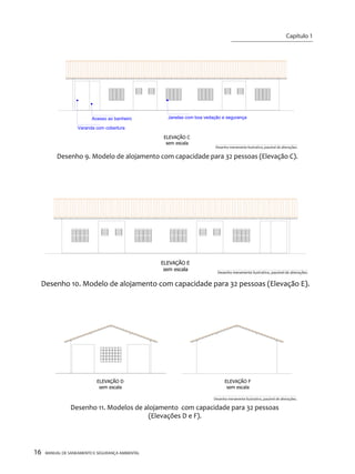 16 MANUAL DE SANEAMENTO E SEGURANÇA AMBIENTAL 
Janelas com boa vedação e segurançaVaranda com coberturaELEVAÇÃO Csem escalaDesenho 9. Modelo de alojamento com capacidade para 32 pessoas (Elevação C). Acesso ao banheiroDesenho meramente ilustrativo, passível de alterações. 
ELEVAÇÃO Esem escalaDesenho 10. Modelo de alojamento com capacidade para 32 pessoas (Elevação E). Desenho meramente ilustrativo, passível de alterações. 
ELEVAÇÃO Fsem escalaDesenho 11. Modelos de alojamento com capacidade para 32 pessoas(Elevações D e F). ELEVAÇÃO Dsem escalaDesenho meramente ilustrativo, passível de alterações. 
Capítulo 1 
__________________________  