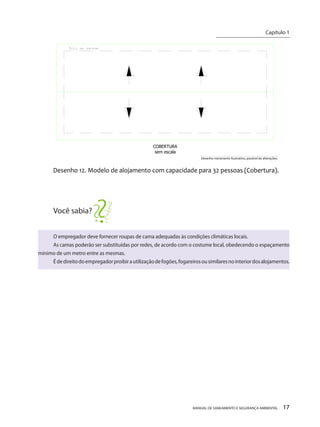 MANUAL DE SANEAMENTO E SEGURANÇA AMBIENTAL 17 
COBERTURAsem escalaDesenho 12. Modelo de alojamento com capacidade para 32 pessoas (Cobertura). Desenho meramente ilustrativo, passível de alterações. 
Você sabia? 
O empregador deve fornecer roupas de cama adequadas às condições climáticas locais. 
As camas poderão ser substituídas por redes, de acordo com o costume local, obedecendo o espaçamento mínimo de um metro entre as mesmas. 
É de direito do empregador proibir a utilização de fogões, fogareiros ou similares no interior dos alojamentos. 
Capítulo 1 
__________________________  