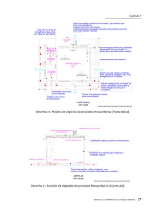MANUAL DE SANEAMENTO E SEGURANÇA AMBIENTAL 27 
RAMPAÁREA DE DEPÓSITOPISO CIMENTADO 32,49 m² ÁREA DEPISO CIMENTADO 2,27 m² VESTIÁRIOPISO CIMENTADO5,18 m² PROJEÇÃO DOSEXAUSTORES EOLICOSPROJEÇÃO DOSEXAUSTORES EOLICOSCALÇADA3,20 m² PISO CIMENTADOVARANDAPLANTA BAIXAsem escalaDesenho 20. Modelo de depósito de produtos fitossanitários (Planta Baixa). EMERGÊNCIARAMPAVestiário para a trocaemergência e lava-olhos, com água em abundânciaParede com elemento vazadode vestimentasPorta com abertura para fora do armazém, para facilitar casopara boa ventilaçãohaja uma emergênciaLargura mínima de 1,20 metrosAs embalagens devem ficar afastadasdas paredes 50 cm e do teto 1 mManter caixa de madeira contendoareia, calcário e serragem, para umaemergência com incêndiosManter extintores de incêndiosÁrea com chuveiro deColocar placas de sinalização de perigo com produtos químicosDeve estar sempre trancadaDevem ser colocadas sobre estradosInstalações construídasfora do depósitoManter a distância de 10 metros deoutras edificações, para facilitar amovimentação de veículos eventilaçãoDesenho meramente ilustrativo, passível de alterações. 
INCLINAÇÃO 6% COBERTURA DE TELHA METÁLICAEXAUSTOR EOLICO OU OUTROSESTRUTURA METÁLICADEPÓSITORAMPA DE CONCRETORAMPA DE CONCRETOCORTE AAsem escalaDesenho 21. Modelo de depósito de produtos fitossanitários (Corte AA). Pé direito de 4 metros para melhorar aventilação naturalInstalações elétricas devem ter aterramentoPiso impermeável, polido e nivelado, parafacilitar a limpeza e impedir infiltração para o subsoloDesenho meramente ilustrativo, passível de alterações. 
Capítulo 1 
__________________________  