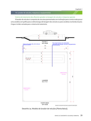 MANUAL DE SANEAMENTO E SEGURANÇA AMBIENTAL 29 
10. Lavador de veículos, máquinas e equipamentos 
Sistema de tratamento dos efluentes gerados na lavagem de veículos e máquinas agrícola 
O lavador de veículos é composto de uma área pavimentada com inclinação para o centro onde possui uma canaleta com grelha para a coleta da água de lavagem dos veículos ou para canaletas nas bordas do piso. A água é então carreada para o sistema de tratamento. 
10012001001400 10025012001550858085100 3030303030 8555140 LAVADORÁREA 217,00 m² ( 5 x 5 cm ) CANALETA EM "U" ( 5 x 5 cm ) CANALETA EM "U" PLANTA BAIXAsem escalaDesenho 24. Modelo de lavador de veículos (Planta Baixa). Desenho meramente ilustrativo, passível de alterações. Exemplo 1sem escalaPiso impermeável com dimensõessuficiente para abrigar veículos e equipamentosCaixa com grade (30 x 30 x 30 cm) 
Capítulo 1 
__________________________  