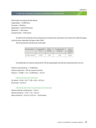 MANUAL DE SANEAMENTO E SEGURANÇA AMBIENTAL 33 
11. Bacia de contenção do tanque de combustível e abastecimento 
Dimensões do tanque de óleo diesel: 
Capacidade = 15.000 litros 
Formato = cilíndrico 
Disposição = aéreo/horizontal 
Diâmetro = 1,90 metros 
Comprimento = 5,40 metros 
O sistema de contenção será composto por uma bacia de contenção com sistema de coleta de águas; caixa de areia; separador de água e óleo (SAO). 
Dimensionamento da bacia de contenção: 
Considerando um volume adicional de 10% da capacidade nominal de armazenamento, tem-se: 
Volume nominal do Tq. = 15.000 litros 
Volume adicional = 10% do volume nominal 
Volume = 15.000 * 1,10 = 16.500 litros = 16,5 m3 
Cálculo da bacia de contenção: 
Tq. diesel = (5,40 + 3,0) * (1,90 + 2,0) = 32,76 m2 
Área Total = 32,76 m2. 
Cálculo da altura da mureta da bacia de contenção: 
Volume total de combustível = 15,0 m3 
Volume da bacia = 15,0 * 1,10 = 16,5 m³ 
Altura da bacia = 16,5 m3/ 32,76 m2 = 0,50 metros 
Capítulo 1 
__________________________  