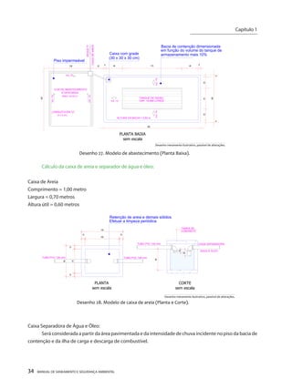 34 MANUAL DE SANEAMENTO E SEGURANÇA AMBIENTAL 
incl. 1%incl. 1% ALTURA DA BACIA = 0,50 mincl. 1% incl. 1% incl. 1% incl. 1% 64817348632128 63261326138 282 160SEGUE P/ CAIXA DE AREIA ILHA DE ABASTECIMENTOE DESCARGAÁREA 20,00 m² TANQUE DE DIESEL(5 x 5 cm) CANALETA EM "U" PLANTA BAIXAsem escalaDesenho 27. Modelo de abastecimento (Planta Baixa). Desenho meramente ilustrativo, passível de alterações. CAP. 15.000 LITROSPiso impermeávelCaixa com grade(30 x 30 x 30 cm) Bacia de contenção dimensionadaem função do volume do tanque dearmazenamento mais 10% 
Cálculo da caixa de areia e separador de água e óleo: 
Caixa de Areia 
Comprimento = 1,00 metro 
Largura = 0,70 metros 
Altura útil = 0,60 metros 
6010701090 1010010120TAMPA DECONCRETOTUBO PVC 100 mmTUBO PVC 100 mmTUBO PVC 100 mmCAIXA SEPARADORAÁGUA E ÓLEO 1020 PLANTAsem escalaDesenho 28. Modelo de caixa de areia (Planta e Corte). CORTEsem escalaRetenção de areia e demais sólidosEfetuar a limpeza periódicaDesenho meramente ilustrativo, passível de alterações. 
Caixa Separadora de Água e Óleo: 
Será considerada a partir da área pavimentada e da intensidade de chuva incidente no piso da bacia de contenção e da ilha de carga e descarga de combustível. 
Capítulo 1 
__________________________  