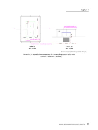 MANUAL DE SANEAMENTO E SEGURANÇA AMBIENTAL 39 
1,50 m 2,00 m2,00 m2,00 m2,00 m 4,00 m2,00 m2,00 m 2,00 m2,00 mPORTÃOARAME FARPADOTELA MALHA 5 x 5 cmMOURÃO DE CONCRETO 1,00 0,50 0,500,20 CORTE AAsem escalaDesenho 32. Modelo de reservatório de contenção e evaporação com cobertura (Planta e Corte AA). Telha metálica (inclinação 6%) (obs.: pintada externamente de preto) PLANTAsem escalaDesenho meramente ilustrativo, passível de alterações. 
Capítulo 1 
__________________________  