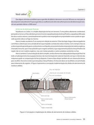 MANUAL DE SANEAMENTO E SEGURANÇA AMBIENTAL 55 
Você sabia? 
Que alguns otimistas acreditam que as garrafas de plástico demorem cerca de 300 anos ou mais para se decomporem naturalmente? E que as garrafas ou vasilhames de vidro não sofrem processo de deterioração natural num período inferior a 5000 anos? 
As formas de destinação final são: 
Vazadouros ou Lixões: é a simples deposição do lixo em terrenos. É uma prática altamente condenável, pois pode se tornar um foco de doenças transmissíveis seja pela poluição do lençol freático, seja pela proliferação de ratos e outros vetores. Lamentavelmente é a prática mais empregada em propriedades rurais e pode ser agravada quando coloca-se fogo no mesmo. 
Aterro simples recoberto: É um avanço em relação ao anterior. O lixo tão logo chega, é descarregado do caminhão e coberto por uma camada de terra que impede o contato dos ratos e insetos. Com o tempo o lixo vai se decompondo gerando gases combustíveis e um líquido, proveniente da decomposição da matéria orgânica, chamado chorume, que é mais poluidor que o esgoto sanitário, e que seguramente poluirá o lençol freático da região não só com matéria orgânica, mas com metais pesados e outros produtos existentes no lixo. 
Aterro sanitário: É uma evolução do aterro simples, sendo a forma mais adequada de disposição final. Há todo um planejamento da ocupação da área e da movimentação de materiais fazendo com que o trânsito das máquinas ajude na compactação do lixo já disposto. O aterro deve dispor também de um sistema de drenos para recolher chorume e evitar que este polua o lençol freático. O chorume deve ser recolhido e encaminhado para tratamento de esgotos. A Figura 4 apresenta a concepção implementação de células de aterramento de resíduos sólidos. 
Figura 4. Concepção e implantação de células de aterramento de resíduos sólidos. 
Capítulo 2 
__________________________  