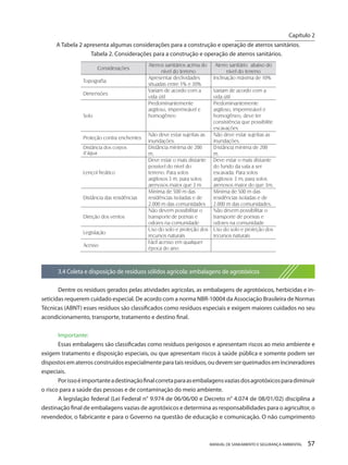 MANUAL DE SANEAMENTO E SEGURANÇA AMBIENTAL 57 
A Tabela 2 apresenta algumas considerações para a construção e operação de aterros sanitários. 
Tabela 2. Considerações para a construção e operação de aterros sanitários. 
3.4 Coleta e disposição de resíduos sólidos agrícola: embalagens de agrotóxicos 
Dentre os resíduos gerados pelas atividades agrícolas, as embalagens de agrotóxicos, herbicidas e inseticidas requerem cuidado especial. De acordo com a norma NBR-10004 da Associação Brasileira de Normas Técnicas (ABNT) esses resíduos são classificados como resíduos especiais e exigem maiores cuidados no seu acondicionamento, transporte, tratamento e destino final. 
Importante: 
Essas embalagens são classificadas como resíduos perigosos e apresentam riscos ao meio ambiente e exigem tratamento e disposição especiais, ou que apresentam riscos à saúde pública e somente podem ser dispostos em aterros construídos especialmente para tais resíduos, ou devem ser queimados em incineradores especiais. 
Por isso é importante a destinação final correta para as embalagens vazias dos agrotóxicos para diminuir o risco para a saúde das pessoas e de contaminação do meio ambiente. 
A legislação federal (Lei Federal n° 9.974 de 06/06/00 e Decreto n° 4.074 de 08/01/02) disciplina a destinação final de embalagens vazias de agrotóxicos e determina as responsabilidades para o agricultor, o revendedor, o fabricante e para o Governo na questão de educação e comunicação. O não cumprimento 
Capítulo 2 
__________________________  