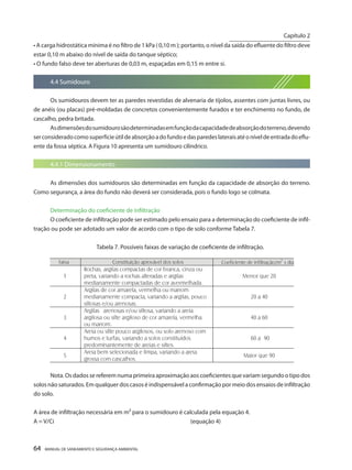 64 MANUAL DE SANEAMENTO E SEGURANÇA AMBIENTAL 
• A carga hidrostática mínima é no filtro de 1 kPa ( 0,10 m ); portanto, o nível da saída do efluente do filtro deve estar 0,10 m abaixo do nível de saída do tanque séptico; 
• O fundo falso deve ter aberturas de 0,03 m, espaçadas em 0,15 m entre si. 
4.4 Sumidouro 
Os sumidouros devem ter as paredes revestidas de alvenaria de tijolos, assentes com juntas livres, ou de anéis (ou placas) pré-moldadas de concretos convenientemente furados e ter enchimento no fundo, de cascalho, pedra britada. 
As dimensões do sumidouro são determinadas em função da capacidade de absorção do terreno, devendo ser considerado como superfície útil de absorção a do fundo e das paredes laterais até o nível de entrada do efluente da fossa séptica. A Figura 10 apresenta um sumidouro cilíndrico. 
4.4.1 Dimensionamento 
As dimensões dos sumidouros são determinadas em função da capacidade de absorção do terreno. Como segurança, a área do fundo não deverá ser considerada, pois o fundo logo se colmata. 
Determinação do coeficiente de infiltração 
O coeficiente de infiltração pode ser estimado pelo ensaio para a determinação do coeficiente de infiltração ou pode ser adotado um valor de acordo com o tipo de solo conforme Tabela 7. 
Tabela 7. Possíveis faixas de variação de coeficiente de infiltração. 
Nota. Os dados se referem numa primeira aproximação aos coeficientes que variam segundo o tipo dos solos não saturados. Em qualquer dos casos é indispensável a confirmação por meio dos ensaios de infiltração do solo. 
A área de infiltração necessária em m² para o sumidouro é calculada pela equação 4. 
A = V/Ci (equação 4) 
Capítulo 2 
__________________________  