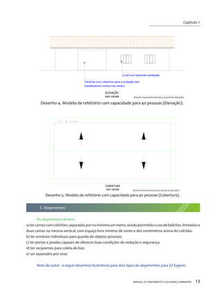 MANUAL DE SANEAMENTO E SEGURANÇA AMBIENTAL 13 
Local com bastante ventilaçãoVaranda com cobertura para a proteção dostrabalhadores contra mau tempoELEVAÇÃOsem escalaDesenho 4. Modelo de refeitório com capacidade para 40 pessoas (Elevação). Desenho meramente ilustrativo, passível de alterações. 
COBERTURAsem escalaDesenho 5. Modelo de refeitório com capacidade para 40 pessoas (Cobertura). Desenho meramente ilustrativo, passível de alterações. 5. Alojamentos 
Os alojamentos devem: 
a) ter camas com colchões, separadas por no mínimo um metro, sendo permitido o uso de beliches, limitados a duas camas na mesma vertical, com espaço livre mínimo de cento e dez centímetros acima do colchão; 
b) ter armários individuais para guarda de objetos pessoais; 
c) ter portas e janelas capazes de oferecer boas condições de vedação e segurança; 
d) ter recipientes para coleta de lixo; 
e) ser separados por sexo. 
Nota do autor: a seguir desenhos ilustrativos para dois tipos de alojamentos para 32 lugares. 
Capítulo 1 
__________________________  