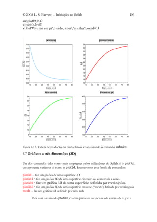 © 2008 L. S. Barreto – Iniciação ao Scilab                                                                                           106
subplot(2,2,4)
plot2d(t,[vol])
xtitle('Volume em pé','Idade, anos','m.c./ha',boxed=1)


                                   Densidade                                                      Diâmetro médio
           20 0 0                                                               34

                                                                                32
           18 0 0
                                                                                30
           16 0 0
                                                                                28
           14 0 0
                                                                                26
           12 0 0
à rv./ha




                                                                                24




                                                                        cm
           10 0 0                                                               22

                                                                                20
            800
                                                                                18
            600
                                                                                16
            400                                                                 14

            200                                                                 12
               10       20   30     40       50      60   70   80                 10    20   30      40       50      60   70   80
                                   Ida d e, an o s                                                  Id ad e, a no s

                                  Altura média                                                    Volume em pé
               24                                                              40 0

               22
                                                                               35 0
               20

               18
                                                                               30 0
                                                                    m.c./h a
           m




               16

                                                                               25 0
               14

               12
                                                                               20 0
               10

                8                                                              15 0
                 10     20   30     40       50      60   70   80                  10   20   30      40       50      60   70   80
                                   Ida d e, an o s                                                  Id ad e, a no s



Figura 4.15. Tabela de produção do pinhal bravo, criada usando o comando subplot

4.7 Gráficos a três dimensões (3D)

Um dos comandos tidos como mais empregues pelos utilizadores do Scilab, é o plot3d,
que apresenta variantes tal como o plot2d. Enumeremos esta família de comandos:

plot3d – faz um gráfico de uma superfície 3D
plot3d1 - faz um gráfico 3D de uma superfície cinzento ou com níveis a cores
plot3d2 - faz um gráfico 3D de uma superfície definida por rectângulos
plot3d3 - faz um gráfico 3D de uma superfície em rede (“mesh”) definida por rectângulos
mesh – faz um gráfico 3D definido por uma rede

                      Para usar o comando plot3d, criamos primeiro os vectores de valores de x, y e z.
 