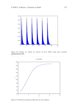 © 2008 L. S. Barreto – Iniciação ao Scilab                                                  127



              7000



              6000



              5000



              4000



              3000




              2000



              1000



                  0
                      0   200       400         600           800        1000   1200




Figura 5.8. Gráfico da solução do sistema de duas EDO, criado pelo comando
plot(ode(y0,t0,t,f))


                                          Curva l ogísti ca


        200


        180


        160


        140


        120
    y




        100


         80


         60


         40


         20
              0                 5                10                 15                 20

                                                  t


Figura 5.9. Solução da equação de diferenças da curva logística
 