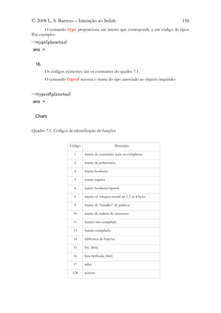 © 2008 L. S. Barreto – Iniciação ao Scilab                                        156
       O comando type proporciona um inteiro que corresponde a um código de tipos.
Por exemplo::
-->type(planetas)
ans =


  16.
        Os códigos existentes são os constantes do quadro 7.1.
        O comando typeof retorna o nome do tipo associado ao objecto inquirido:


-->typeof(planetas)
ans =


  Chars


Quadro 7.1. Códigos de identificação de funções


                      Código                              Descrição

                        1      matriz de constantes reais ou complexas

                        2      matriz de polinómios.

                        4      matriz booleana

                        5      matriz esparsa

                        6      matriz booleana esparsa

                        8      matrix of integers stored on 1 2 or 4 bytes

                        9      matriz de “handles” de gráficos

                        10     matriz de cadeias de caracteres

                        11     função não compilada

                        13     função compilada

                        14     biblioteca de funções

                        15     list. (lista)

                        16     lista tipificada (tlist)

                        17     mlist

                       128     pointer
 