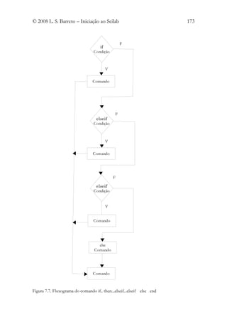© 2008 L. S. Barreto – Iniciação ao Scilab                               173



                                                  F
                                     if
                                  Condição



                                         V

                                 Comando




                                              F
                                   elseif
                                  Condição



                                         V

                                  Comando




                                             F

                                   elseif
                                  Condição


                                         V


                                  Comando




                                    else
                                  Comando




                                  Comando



Figura 7.7. Fluxograma do comando if.. then...elseif...elseif else end
 