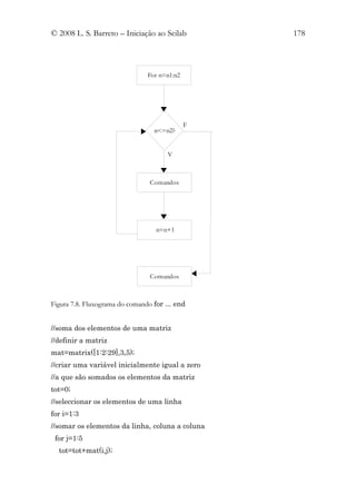 © 2008 L. S. Barreto – Iniciação ao Scilab        178



                                For n=n1:n2




                                              F
                                  n<=n2?


                                       V



                                 Comandos




                                   n=n+1




                                 Comandos



Figura 7.8. Fluxograma do comando for ... end


//soma dos elementos de uma matriz
//definir a matriz
mat=matrix([1:2:29],3,5);
//criar uma variável inicialmente igual a zero
//a que são somados os elementos da matriz
tot=0;
//seleccionar os elementos de uma linha
for i=1:3
//somar os elementos da linha, coluna a coluna
 for j=1:5
  tot=tot+mat(i,j);
 