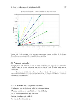 © 2008 L. S. Barreto – Iniciação ao Scilab                                                                                                                            197

                                     Di nâ m i ca da s p o pu l a çõ e s d e P . au re l i a e P ca u d atu m , p ara vá ri o s va l o res i n i ci a is


                      4 5 0 00


                      4 0 0 00


                      3 5 0 00


                      3 0 0 00
   P . ca u d atu m




                      2 5 0 00


                      2 0 0 00


                      1 5 0 00


                      1 0 0 00


                       5000


                            0
                                 0    10 0 0 0          20 0 0 0         30000            4 0 0 00         5 0 00 0         6 00 0 0          7 00 0 0     8 00 0 0

                                                                                        P .a u re li a




Figura 8.4. Gráfico criado pelo programa paramcaos. Ilustra o efeito de borboleta
determinístico em situações de competição interespecífica.



8.5 Programa sematdial
Este programa está relacionado com a matriz de Leslie para populações estruturadas.
Caswell (2001) é a mais completa obra que conheço sobre modelos matriciais de
populações.
         O programa sematdial calcula os valores próprios da matriz, as matrizes da
sensibilidade e elasticidade do valor próprio dominante, os valores reprodutivos das classes
e a distribuição etária estável.




//© L. S. Barreto, 2007. Programa sematdial
//Dada uma matriz de Leslie acha os valores próprios
//As suas matrizes da sensibilidade e elasticidade,
//os valores reprodutivos das classes e
//a distribuição etária estável
// a matriz da minha autoria
 