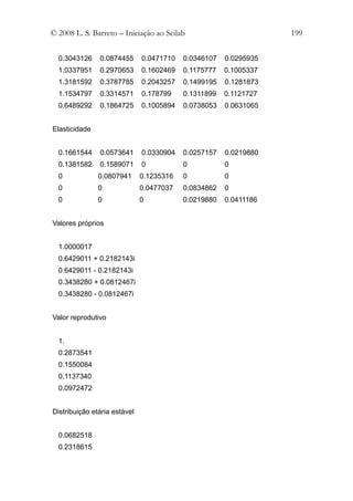 © 2008 L. S. Barreto – Iniciação ao Scilab                        199


  0.3043126    0.0874455      0.0471710   0.0346107   0.0295935
  1.0337951    0.2970653      0.1602469   0.1175777   0.1005337
  1.3181592    0.3787785      0.2043257   0.1499195   0.1281873
  1.1534797    0.3314571      0.178799    0.1311899   0.1121727
  0.6489292    0.1864725      0.1005894   0.0738053   0.0631065


Elasticidade


  0.1661544    0.0573641      0.0330904   0.0257157   0.0219880
  0.1381582    0.1589071      0           0           0
  0            0.0807941      0.1235316   0           0
  0            0              0.0477037   0.0834862   0
  0            0              0           0.0219880   0.0411186


Valores próprios


  1.0000017
  0.6429011 + 0.2182143i
  0.6429011 - 0.2182143i
  0.3438280 + 0.0812467i
  0.3438280 - 0.0812467i


Valor reprodutivo


  1.
  0.2873541
  0.1550084
  0.1137340
  0.0972472


Distribuição etária estável


  0.0682518
  0.2318615
 