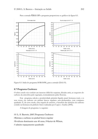 © 2008 L. S. Barreto – Iniciação ao Scilab                                                                                                                          202

                        Para a entrada f(20,0.19) o programa proporciona os gráficos da figura 8.5.

                                       B i o m a ssa to tal                                                          A cum u l aça o de N, P , K
                260                                                                                55 0
                                                                                                   50 0
                240
                                                                                                   45 0

                220                                                                                40 0
                                                                                                   35 0
                200
Mg /h a




                                                                                  kg /h a
                                                                                                   30 0
                                                                                                   25 0
                180
                                                                                                   20 0
                160                                                                                15 0
                                                                                                   10 0
                140
                                                                                                    50
                120                                                                                  0
                   10   15   20   25     30    35     40      45   50   55   60                       10   15   20    25   30     35    40     45    50   55   60
                                         Ida d e ,a n o s                                                                   Id ad e , an o s
                                  A b so rçã o de N, P , K                                                           Re sti tu i çã o d e N, P , K
                110                                                                                10 0
                100                                                                                 90
                 90                                                                                 80
                 80                                                                                 70
                 70
kg /h a/a n o




                                                                                  kg /h a /a n o




                                                                                                    60
                 60
                                                                                                    50
                 50
                                                                                                    40
                 40
                                                                                                    30
                 30
                 20                                                                                 20

                 10                                                                                 10
                  0                                                                                  0
                   10   15   20   25     30    35     40      45   50   55   60                       10   15   20    25   30     35    40     45    50   55   60
                                         Ida d e ,a n o s                                                                   Id ad e , an o s


Figura 8.5. Saída do programa SOBANPK, para a entrada f(20,0.19).


8.7 Programa Cnobravo
O efeito estufa veio conferir um interesse difícil de suspeitar, décadas atrás, ao sequestro do
carbono da atmosfera pela vegetação, nomeadamente pelas florestas.
       Este programa calcula a produtividade primária líquida anual, biomassa total, e os
seus teores em carbono em pinhais bravos regulares auto-desbastados, com compasso
quadrado. É, de certo modo, uma sequela do anterior, e beneficia das aferições do carbono
contido na biomassa de pinheiro bravo realizadas por Lopes e Aranha (2006).
                        A listagem do programa é a seguinte:


//© L. S. Barreto, 2007.Programa Cnobravo
//Estima o carbono no pinhal bravo regular
//h=altura dominante aos 40 anos, f=factor de Wilson,
// admite espaçamento quadrado;
 