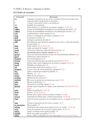 © 2008 L. S. Barreto – Iniciação ao Scilab                                              21
0.2.2 Índice de comandos

   Comando                                         Descrição
 []             Enquadra os elementos de um vector ou matriz. Z=[] cria uma matriz vazia
                onde mais tarde se pode inserir os elementos
 ‘              A seguir a uma matriz fornece a sua transposta
 ==             Igualdade de comparação
 abs            Valor absoluto ou o módulo de um número complexo 43, 45, 68
 cdfbin         Função da probabilidade acumulada de uma distribuição binomial 67, 68
 cdfnor         Função da probabilidade acumulada de uma distribuição normal 67, 68
 ceil           Arredonda para o inteiro superior 44, 68
 conj           Fornece o conjugado de um número complexo 45, 68
 deff           Cria funções “on-line” 69
 derivat        Avaliação numérica da derivada 58
 diff           Dá a diferença entre elementos seguidos de um vector e a derivada numérica
                de uma função 45
 disp           Exibe variáveis 48, 53, 55, 63, 68
 eval           Avalia uma matriz de “strings” 53, 54
 evstr          Avalia uma variável que esteja sob a forma de texto 53
 floor          Arredonda para o inteiro inferior 44, 68
 grand          Gera uma amostra de números casuais com uma distribuição definida 64, 65
 gsort          Ordenar por ordem crescente 64
 histplot       Cria um histograma 65, 66
 horner         Avalia um polinómio para um valor da sua variável 57-60, 62
 imag           Permite obter a parte imaginária de um número complexo 44, 45, 68
 imult          Multiplica um número por i 44
 int            Extrai a parte inteira de um número 43, 68
 linspace       Cria um vector de valores igualmente espaçados 47, 50
 lsq            Aplica o método dos mínimos quadrados 56
 max            Máximo 42, 65
 mean           Média de uma amostra 65
 median         Mediana de uma amostra 65
 modulo         Dá o resto da divisão de um número por outro 43, 68
 pdiv           Divisão de polinómios 61
 plot           Obtenção de um gráfico simples 51, 64
 plot2d         Permite traçar um gráfico no espaço a duas dimensões 46, 47,50, 53, 57-59,
                62, 65
 poly           Define um polinómio 57, 60, 62
 prod           Produto 42, 48, 49, 50, 55
 real           Permite obter a parte real de um número complexo 44, 68
 round          Arredonda um número para o inteiro mais próximo 43, 44, 68
 sign           Sinal. Os números positivos são assinalados com 1, e os negativos com -1 43
                68
 size           Fornece as dimensões de um vector ou matriz 43, 47
 st_deviation   Desvio padrão 65
 string         Transforma uma variável numa cadeia de texto ou “string” 53, 55, 68
 sum            Soma dos elementos de um vector ou duma matriz 42, 43, 61
 xbasc          Apaga o conteúdo numa janela de gráfico 48
 xgrid()        Insere uma grelha num gráfico 51, 57-59
 xtitle         Insere o título e as legendas dos eixos num gráfico 46, 47, 51,53,57-59, 62
 