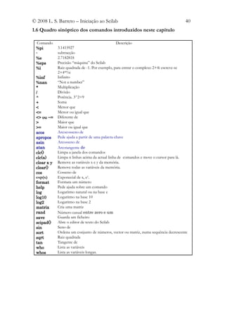 © 2008 L. S. Barreto – Iniciação ao Scilab                                            40
1.6 Quadro sinóptico dos comandos introduzidos neste capítulo

  Comando                                        Descrição
 %pi         3.1415927
 -           subtracção
 %e          2.7182818
 %eps        Precisão “máquina” do Scilab
 %i          Raiz quadrada de -1. Por exemplo, para entrar o complexo 2+4i escreve-se
             2+4*%i
 %inf        Infinito
 %nan        “Not a number”
 *           Multiplicação
 /           Divisão
 ^           Potência. 3^2=9
 +           Soma
 <           Menor que
 <=          Menor ou igual que
 <> ou ~=    Diferente de
 >           Maior que
 >=          Maior ou igual que
 acos        Arcocosseno de
 apropos     Pede ajuda a partir de uma palavra-chave
 asin        Arcosseno de
 atan        Arcotangente de
 clc()       Limpa a janela dos comandos
 clc(n)      Limpa n linhas acima da actual linha de comandos e move o cursor para lá.
 clear x y   Remove as variáveis x e y da memória.
 clear()     Remove todas as variáveis da memória.
 cos         Cosseno de
 exp(x)      Exponecial de x, ex.
 format      Formata um número
 help        Pede ajuda sobre um comando
 log         Logaritmo natural ou na base e
 log10       Logaritmo na base 10
 log2        Logaritmo na base 2
 matrix      Cria uma matriz
 rand        Número casual entre zero e um
 save        Guarda um ficheiro
 scipad()    Abre o editor de texto do Scilab
 sin         Seno de
 sort        Ordena um conjunto de números, vector ou matriz, numa sequência decrescente
 sqrt        Raiz quadrada
 tan         Tangente de
 who         Lista as variáveis
 whos        Lista as variáveis longas.
 