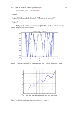 © 2008 L. S. Barreto – Iniciação ao Scilab                                            51
       Introduzimos agora o comando plot.

-->plot(f)

-->xtitle("Gráfico de f(x)=3*cos(x)+x","Número do ponto","f")

-->xgrid()

      Na figura 2.5, verifica-se que comando plot(f) não revela os valores de x, mas a
ordem dos pontos de zero a cem mil.




Figura 2.4. Gráficos das funções trigonométricas cos2 x (menor amplitude) e cos x2.




        .
Figura 2.5. Gráfico da função trigonométrica f(x)=3 cos x +x
 