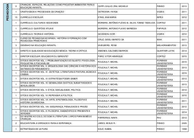 Fundamentos Da Fisica 3 Ramalho Download Skype Fundamentos Da Fisica 3 Ramalho Download Skype