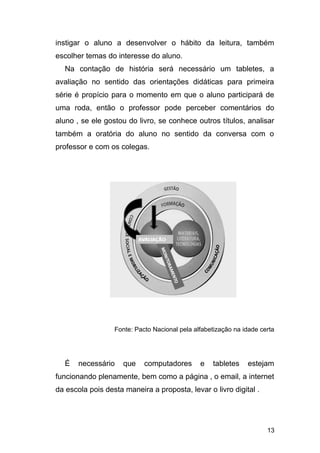 instigar o aluno a desenvolver o hábito da leitura, também
escolher temas do interesse do aluno.
Na contação de história será necessário um tabletes, a
avaliação no sentido das orientações didáticas para primeira
série é propício para o momento em que o aluno participará de
uma roda, então o professor pode perceber comentários do
aluno , se ele gostou do livro, se conhece outros títulos, analisar
também a oratória do aluno no sentido da conversa com o
professor e com os colegas.
Fonte: Pacto Nacional pela alfabetização na idade certa
É necessário que computadores e tabletes estejam
funcionando plenamente, bem como a página , o email, a internet
da escola pois desta maneira a proposta, levar o livro digital .
13
 