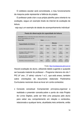 O cotidiano escolar será concretizada, o mau funcionamento
da maquina pode representar a falência do projeto.
O professor pode criar a sua própia planilha para orienta-lo na
avaliação, segue um exemplo tirado da internet de avaliação da
leitura.
veja aqui um exemplo de tabala de acompanhamento individual
Fonte: http://revistaescola.abril.com.br
Haverá avaliação do aluno, utilizando tabela sugerida e quepode
ser buscada material do professor – Programa intensivo do cilo 1
PIC (4° ano , 3° série)- volume 1 e 2 , que está anexo, também
sobre orientações do documento elaborado Parâmetros
Curriculares nacionais deve-se levar em conta conteúdos:
• Coneúdo conceitual: Compreender princípios,organizar a
realidade a preender conceito,sobre o ponto de vista Projeto
de Livros Digitais, pode ser feito uma pesquisa pelo aluno
para saber seu comportamento em relação a conteúdos,
relacionada a qualquer tema, atualidade,meio ambiente, então
14
 