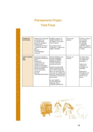 18
PPllaanneejjaammeennttoo PPrroojjeettoo
TTooddaa FFoorrççaa
 