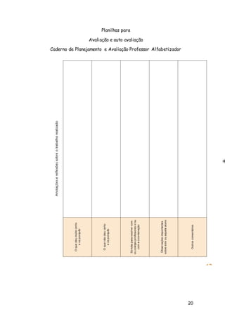 20
Planilhas para
Avaliação e auto avaliação
Caderno de Planejamento e Avaliação Professor Alfabetizador
 