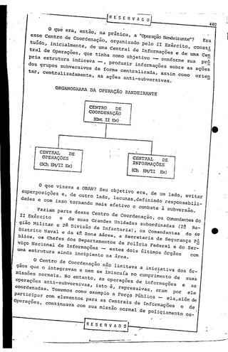 440

            o que era, então, na prática, a "OperaçãoBandeirante"? Era
      esse Centro de Coordenação, Organizado pelo II Exército, COnsti
      tuido, inicialmente, de uma Central de Informações e de uma Cen
     tral de Operações, que tinha como Objetivo __ conforme SUa pr~
     pria estrutura indicava --, produzir informações sobre as açoes
     dos grupos SubVersivos de forma centralizada, assim como orien
     tar; Centralizadamente, as ações anti-sUbverSivas.

                ORGANOGRAMA DA OPERAÇÃO BANDEIRk~TE


                           CENTRO    DE
                           COORDENAÇÃO
                             (Qnt II Ex)




         CENTRAI,   DE
          OPERAÇÕES                        CENTRAL    DE
         (SCh D1/II Ex)                    INFORMAÇÕES     I
                                           (Ch EM/II   ~


        O que Visava a OBAN?
  sUp~rposições e, de outro Seu objetivo era, de um lado, evitar
  dades e com isso 'torn~ndo lado, lacunas,definindo responsabili_
                             mais efetivo'o combate'à subversão.
         Faziam parte desse Centro de Coordenação, Os Car.andantes
                                                                 do
  II Exército    e de SUas Grandes Unidades SUbordinadas (2~ Re-
  gião Militar e 2S Divisão de Infantaria), Os Comandantes.do    69
 Distrito Naval e da 4~ Zona Aérea, a Secretaria de Segurança PQ
 blica, os Chefes dos Departamentos de Policia Federal e do Ser-
 viço Nacional de Informações - estes dOis ültimps órgãos      com
 uma estrutura ainda incipiente na area.

       o Centro de Coordenação não limitava a iniciativa dos ór-
                                                     ,-
 gãos que o integravam e nem se imiscuía no cumprimento de SUas
miSSões normais. No entanto, as operações de .  informações e as
~erações anti-subverSivas, isto é, repressivas, eram por ele
coordenadas. Tomemos co;'o exemplo a Porç", Püblic.a _ ela, além de
participar com elementos para as Centrais de Informações e de
Operações, Continuava Com SUa missão normal·de POliçiamento .Os-
 
