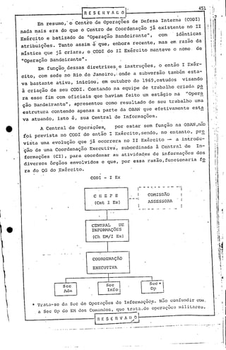 I~
                                                   E S E HV AC        ~1,_·                                                   --_4_5l
                                                                                                                                                             I
                                                                                                                                                             1,
                                                                                                                                                                 I


                                                                                                                                                                 17
                Em resumo,' o Centro de operaç5es de Defesa Interna (CODI)
          nada mais era do que o centro de coordenação já existente no II
          Ex&rcito e batizado de "Operação Bandeirante",   com    id~nticas.
                I

          atribuiç5es. Tanto assim &'que, embora recente, mas em razão da'                                                                                                   I ,


          mística que' já criarai o CODI do II Exército manteve o nome. de
           "Operaç50 Bandeirante".
                 Em função;dessas diretrizesje                            instruç5es, o então I Exér-                                                       ":

           cito, com sede no Rio. de Janeiro,! onde a subversão também esta-                                                                                "
                                                                                                                                                                 'lI 1
                                                                                                                                                             I       ;1
                                                                                                                                                             ,       1
           va bastante ativa, iniciou, em outubro de 1969,cstudos    visando                                                                                         II
                                                                                                                                                                     "

                                                                                                                                                                     ~!
           à criação de seu CODI. Contando na equipe de trabalho criada p~
           ra esse fim com oficiais que 'haviam feito um estágio na "Oper~
           çao Bandeirante", apresentou como resultado de seu trabalho uma
            estrutura contendo apenas a parte da OBAN que efetivamente esta
           va atuando, isto é, sua Central de Informaç5es.
                  A Central de opcràções,   por estar sem função na OBAN,n20
            foi prevista no CODI do então I Exército,sendo, no entanto, pr~
            vista uma evolução que já ocorrera no II Exército -- a introdu-
          , çao de uma coordenação Executiva, subordinada à Central de In-
            ~ormações (CI), para coordenar as ativiàa~es de informações dos
            diversos órgãos envolvidos e que, por essa razão,funcionaria fo
            ra do QG do ~xército.
                                                   CODI - I Ex

                                                                                  -       - - -, - - - - -
                                                                                  I          COMISSÃO
l                                                   C li E P E
                                                       (Cmt I   Ex)
                                                                           ---i
                                                                                             ASSESSORA




                                                    CEN'l'HAL        DE
                                                    INPORHJÇÕES
                                                    (Ch EM/! Ex)



                     .....   .....   .,   ~
                                                    COORDENlÇÃO
                                                    EXECU'fIVI.


                                           r
                                          Sce               Sce                       I~
                                          I.dm             Irifo
                                                                                      ~


    i         '* Il'r~t.:-se Sce de Opcrllçocsuc Inform.:lçõó.5. confundir
                           da                                   N~Q
                    a Sce Op cJoEH uos Comanl1os,que tr.: de oper.:lçõc$ il i t.:rcu.
                                                        t.:l            m              I
                                                                                                                                          <:01.




     
     I.
                                                       !l E S E R    ~"~~J'------------_.
                                                                           _   ~------_.,.---_.._-_.,         ..•..   -._-,      ~   ,~     -.',.   --.-"                .




                                                                                                        -   -.---.-.----------
 