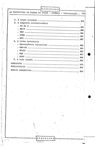 -------------F,
        AS TENTATIVAS                   DE TO~~A                       DO PODER
                                                                                                     R V A
                                                                                                           SUM1~IO
                                                                                                                     ~~J
                                                                                                                                             Continuação ••• x~~
                                                                                                                                                                                                 I
                                                                                                                                                                                                 1

                                                                                                                                        ,"
               1_ A linha ortodoxa
                                                                              .•.••.•.•.•.••              "•.•.•.•.••           o .•.•.••.•.•.•.•.•.•.•.•.•.•.•.•.•
                                                                                                                                                                                   878
               2. A esquerda revolucionária
                  • PC do B • • ••. - •.• • • •••.• • •                                         • • .••.•.• • • • • .• .• .• .•.• .• .•.• .• .• .•.• .• .• .• .•.• 883
                    -   MR-8
                                       •••••••••••••••••••••••••••••••                                                                       ••••••••••••••                       888
                   • PRC                                    . .                                                  .
                                    .. .. .. .. .. .. .. .. .. .. .. .. .. .. .. .. .. .. .. .. .. .. .. .. .. .. .. .. .. .. .. .. .. .. .. .. .. .. .. .. .. .. .. 892
                   • PCBR              •• •• •• •• •• •• •• o ••
                                                                       .• o .•.•.•.••.•.•              o .• .• .• .• .• .• .• .• .• .• .• .• .• .• .• .• .• .• .• .• .• .• .•.•   894
                   • l~CR   .. .. .. .. .. .. .. .. .. .. .. .. .. .. .. .. .. .. .. .. .. .. .. .. .. .. .. .. .. ..                        .. .. .. .. .. • .. .. .. .. .. .. .... 897
              3. A      linha trotskista
                   • Convergência                            Socialista           .. .. .. .. .. .. .. .. .. .. .. .. .. .. .. .. .. .. .. .. .. .. .. .. .. .. 899
                   •                                                                                                      .
                        ORM-DS .. .. .. .. .. .. .. .. .. .. .. .. .. .. .. .. .. .. .. .. .. .. .. .. .. .. .. .. .. .. .. .. .. .. .. .. .. .. .. .. .. .. 903 .
                   • OT/QI ••••••••••••••            o ••••••••••••••••                     a' ••••••••••••••••••••••••••••••••••••••••••••••••••••
                                                                                                                                                                                  905
                                                               ........ 907
                   -. OQI .. .. .. .. .. .. .. .. .. .. .. .. .. .. .. .. .. .. .. .. .. .. .. .. .. .. .. .. .. .. .. .. .. .. .. .. .. ..                                                          e
                       ........................................... 909
                   • PORT
                                                                                                                                                                                                         .
            4. A luta armada .................................
                                                                        ... 909
          CONCLUSÃO       .......- ........- .. . .....- ......... ... 918                                         ~
          BIBLIOGRAFIA       ............. ...... .............. 920
        ·1NDICE ONOMASTICO .•••••••••••••
                                             ................... .. . . . . . 924


..




                                                        
                                                                   


 '-------------                                                   R E S E R V Idl .0 ---
                                                                                                                                                                                           .--------
                                                                                                                                                                                           !""
 