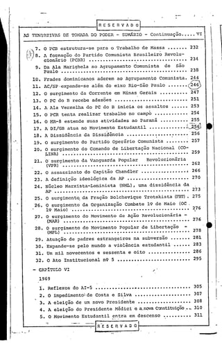 I.
I
"                                                                                                                                                                                           0-,




                                                       fRE         SE                  n V~~'

     AS TEN'l'2'..'l'IVIS DE TO~mnI DO PODER - SUMÁRIO - Continuação ••••• VI


                 o    PCB estrutura-se para o Trabalho de Massa ••••••• 232
      1_') 7.
      'XI     A formação do Partido Comunista Brasileir; Revolu-
      I '.'
      ~".8.
       .
       /       cionirio (PCBR) •••••••••••••••••••••••••••••••••••                                                                                                                                                234
            9. Da Ala Marighela ao Agrupamento Comunista                                                                                                           de                       são
                 Paulo       ••••••••••••••••••••••                                          •.• •• • •• • • • • • • • • • • • • • •••                                                                            238
           10. Frades dominicanos aderem ao Agrupamento    Comunista. 244
           11.   AC!Sp·expande-se além do eixo Rio-são Paulo ••••••• ~
           12.   O surgimento da Corrente em Minas Gerais •••••••••• 247
           13.   O PC do B recebe adesões •••••••••••••••••••••••••• 251
           14.   A Ala Vermelha do PC do B inicia os assaltos •••••• 253
           15.
                                                       .
                 O PCR tenta realizar trabalho no campo •••••••••••• 254
           16.   O MR-8 estende suas atividades ao Paraná •••••••••• 255
           17.   A DI/GB atua no Movimento Estudantil ••••••••••••• S~
                                        i                         .   .
           18.   A Dissidência da Dissipência •••••••••••••••• : ••••• 256
           19.   O surgimento do Partido Operário Comunista ••••••• ~ 257
           20.   O surgimento do Comando de Libertação Nacional (CO-
                 ~INA) ••••          0   •••••••••••         ~
                                                                        259
                                                                 •••••••••••••••••••                                                            ~       ~       •••••••••




           21. O· surgimento da Vanguarda popular                                                                           Bcvolucionária
                  (VPR)      •••••••••••••••••••••••••••••••••••••••••••••                                                                                                                                        262
           22. O assassinato do Capitão Chandler •••••••• ~ ••••••• ; 266
           23. A definição ideológica da AP •••••••••••••••••••••• 270
           24. Núcleo Marxista-Leninista (NML), uma dissidência da
                 AP ••••••••••••••••••••••••••••••••••••••••••••••••                                                                                                                                              273
           25. O surgiment~ da Fração Bolchevique Trotskista (FBT). 275
           26. O surgimento da organização Combate 19 de Maio (OC.
                 19 Maio)          .•••••••••          ".................................                                                                                                                         276
           27. O surgimento do Movimento de Ação Revolucionária                                                                                                                                           -
                     (MAA)    •••••••••••••••••••••••••••••••••••••••••••••                                                                                                                                        27 6

           28.   o     surgimento do Movimento popular de Libertação
                                                                                                                                                                                                                   278
                     (MPL)    •••••••••••••••••••••••••••••••••••••••••••••

            29. Atuação de padres estrangeiros na subversão ••••••• 281
            30. Expande~se pelo mundo a violência estudantil •••••• 283
            31. Um mil novecentos e sessenta e oito ••••••••••••••• 286
            32. o Ato Institucional n9 5                            295                •   • .e •   •   •   •   •   •   •   •   •   •   •   •       •       •               •   •   •   •    •    •   •   •   •




             CAPíTULO VI
             1969

             1. Reflexos do AI-S                       ...........•..4....•.........··.··                                                                                                                          305
             2. O impedimentolde Costa e Silva ••••••••••••••••••••                                                                                                                                                307

             3. A eleição de um novo Presidente       ••••••••••••••••••• 308
             4. A                                                       .•• 310
                        eleição do Presidente Médici e a.novaC':I11stituição
                                                                          ,
             5. O       Movimento Estudantil entra em descenso •••••••••• 311
                 ~
                                                       RESERVADO
 