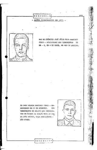 r   R E 5 E H VA L _0_
                                                                                               683

                      - AÇOES TERRÓRISTAS                     EM 1971 -




                               MA]'00 EXfficrro JO~ JOLro 'IDJA MARl'INEZ
                                   FnRO - ASS,..sSINAlXl        roR    TERROIUSTAS      co
                               MR -      8,   EM 4 DE ABRil..,        NO RIO DE JA..r-.mlRO.




•   I




        CB PHSP NELSON MAlU'INEZ PONCE - lS-
        SASSINAIX> H 19 DE roVEHBRO,
                 E                                    roR
        TERroIUST1S IX) r-OLIro      QUE INa:NDIA-
        VAM UM ÓNII3US DA VIAÇÃO TU~           I   NA PR!2.
        ÇA JOÃO KAISER,     VIU     BRASlI.ÁNDI1. -
        s!o PAUID.
 