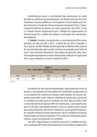 55
acesso ao ensino superior
Contribuíram para o crescimento das matrículas no setor
privado as políticas governamentais de financiamento do setor
mediante recursos públicos via Programa Universidade para To-
dos (Prouni) e Fundo de Financiamento Estudantil (Fies), finan-
ciamento público de alunos no setor particular. Em 2014, o Fies
e o Prouni foram responsáveis por 1 milhão de ingressantes no
Ensino Superior, o dobro do número verificado nas universida-
des públicas.
A Tabela 1 mostra, em particular, o crescimento do Fies nesse
período, ou seja, de 2011 a 2015 – o ápice foi em 2014. Contudo, o
Fies “pulou” de R$ 1 bilhão em 2011 para R$ 32 bilhões 2016. Apesar
de seu reconhecido valor social, ele havia se tornado uma “bola de
neve” sem controle financeiro. Isso exigiu do governo uma rees-
truturação do programa e uma consequente redução de vagas pelo
Fies, o que começou a ocorrer a partir de 2015. ›
TABELA 1
FIES – EVOLUÇÃO HISTÓRICA DE NOVOS CONTRATOS
Em milhares
2011 2012 2013 2014 2015
154 378 560 731 314
Fonte: MEC.
Os efeitos da alta taxa de desemprego, especialmente entre os
jovens, e da redução do Fies podem ser verificados analisando-se
o crescimento do número de alunos matriculados no Ensino Su-
perior entre 2007 e 2017: foram 3 milhões de matrículas, saindo de
5,3 milhões em 2007 para 8,3 milhões em 2017. Mas de 2014 a 2017
o crescimento foi de apenas 300 mil matrículas, e principalmente
por via da EaD, cujo tíquete/aluno é cerca de quatro vezes menor
que o do presencial, sem incluir medicina, curso que eleva bastan-
te o tíquete médio do aluno presencial. Dos 8,3 milhões de alunos
matriculados no Ensino Superior, 75% estão em instituições parti-
culares, o que corresponde a 6,2 milhões.
Em 2017, ingressaram no sistema cerca de 3,2 milhões de alu-
nos, sendo que 82% pelo setor particular. Uma análise temporal do
 