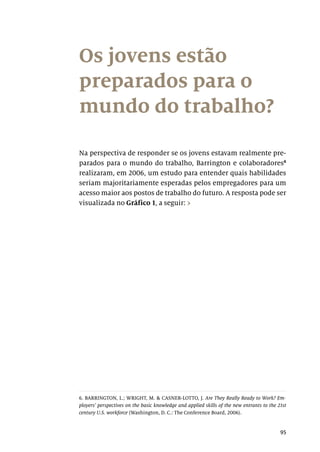 95
Os jovens estão
preparados para o
mundo do trabalho?
Na perspectiva de responder se os jovens estavam realmente pre-
parados para o mundo do trabalho, Barrington e colaboradores6
realizaram, em 2006, um estudo para entender quais habilidades
seriam majoritariamente esperadas pelos empregadores para um
acesso maior aos postos de trabalho do futuro. A resposta pode ser
visualizada no Gráfico 1, a seguir: ›
6. BARRINGTON, L.; WRIGHT, M. & CASNER-LOTTO, J. Are They Really Ready to Work? Em-
ployers’ perspectives on the basic knowledge and applied skills of the new entrants to the 21st
century U.S. workforce (Washington, D. C.: The Conference Board, 2006).
 