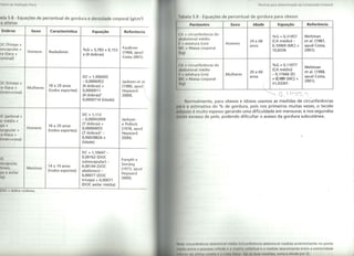 Livros escaneados - Avaliação da composição corporal