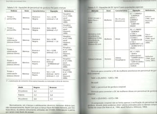 Livros escaneados - Avaliação da composição corporal