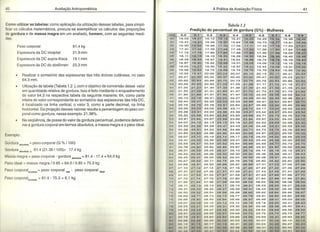Livros escaneados - Avaliação da composição corporal