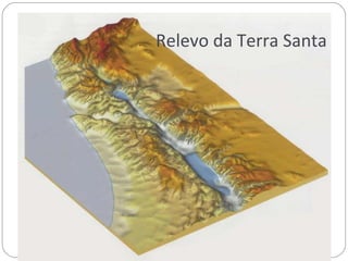 Relevo da Terra Santa
 
