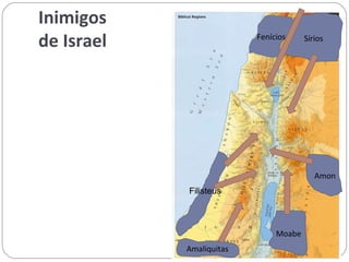 Inimigos
de Israel                 Fenícios     Sírios




                                          Amon
            Filisteus



                               Moabe
            Amaliquitas
 