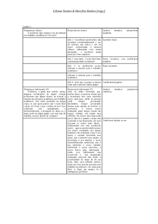 Liliane Santos & Darcilia Simões (orgs.)
69
 