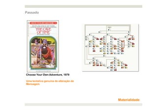 Passado




Choose Your Own Adventure, 1979

Uma tentativa genuína de alteração da
Mensagem




                                        Materialidade
 