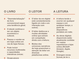 “Desmaterialização”
do livro
convencional segue
uma tendência geral;
O ebook continua a
ser um objeto
económico e
cultural;
Passou a vender-se
em lojas online em
vez de lojas físicas;
Pode incluir
recursos multimédia
e capacidades
interativas únicas;
Ocupa pouco
O leitor da era digital
está constantemente
ligado em rede e em
interação com
outros;
O leitor dedica-se a
muitas atividades
online que entram
em competição
direta com a leitura;
Muitos dos
universos narrativos
de hoje preenchem a
atenção do leitor em
diversas
plataformas online.
A leitura tende a
ocorrer em qualquer
espaço e em
qualquer tempo, a
partir de
dispositivos
portáteis em rede;
As obras digitais
disponíveis estão
atualmente contidas
em vastos
repositórios e lojas
online (RCAAP,
Amazon, Apple,
Google);
Emergem novas
formas de ler e
O LIVRO O LEITOR A LEITURA
 