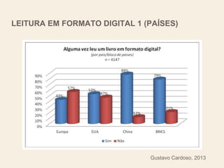 LEITURA EM FORMATO DIGITAL 1 (PAÍSES)
Gustavo Cardoso, 2013
 