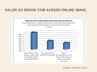 VALOR DO EBOOK COM ACESSO ONLINE (MAIS)
Gustavo Cardoso, 2013
 