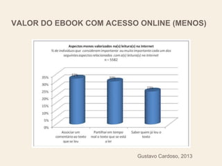 VALOR DO EBOOK COM ACESSO ONLINE (MENOS)
Gustavo Cardoso, 2013
 