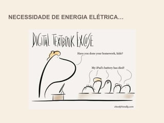NECESSIDADE DE ENERGIA ELÉTRICA…
 
