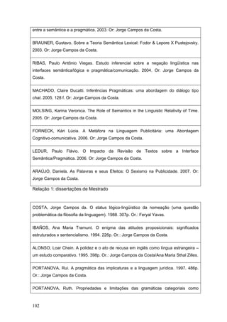 entre a semântica e a pragmática. 2003. Or: Jorge Campos da Costa.
BRAUNER, Gustavo. Sobre a Teoria Semântica Lexical: Fodor & Lepore X Pustejovsky.
2003. Or: Jorge Campos da Costa.
RIBAS, Paulo Antônio Viegas. Estudo inferencial sobre a negação lingüística nas
interfaces semântica/lógica e pragmática/comunicação. 2004. Or: Jorge Campos da
Costa.
MACHADO, Claire Ducatti. Inferências Pragmáticas: uma abordagem do diálogo tipo
chat. 2005. 128 f. Or: Jorge Campos da Costa.
MOLSING, Karina Veronica. The Role of Semantics in the Linguistic Relativity of Time.
2005. Or: Jorge Campos da Costa.
FORNECK, Kári Lúcia. A Metáfora na Linguagem Publicitária: uma Abordagem
Cognitivo-comunicativa. 2006. Or: Jorge Campos da Costa.
LEDUR, Paulo Flávio. O Impacto da Revisão de Textos sobre a Interface
Semântica/Pragmática. 2006. Or: Jorge Campos da Costa.
ARAÚJO, Daniela. As Palavras e seus Efeitos: O Sexismo na Publicidade. 2007. Or:
Jorge Campos da Costa.

Relação 1: dissertações de Mestrado

COSTA, Jorge Campos da. O status lógico-lingüístico da nomeação (uma questão
problemática da filosofia da linguagem). 1988. 307p. Or.: Feryal Yavas.
IBAÑOS, Ana Maria Tramunt. O enigma das atitudes proposicionais: significados
estruturados x sentencialismo. 1994. 226p. Or.: Jorge Campos da Costa.
ALONSO, Loar Chein. A polidez e o ato de recusa em inglês como língua estrangeira –
um estudo comparativo. 1995. 398p. Or.: Jorge Campos da Costa/Ana Maria Sthal Zilles.
PORTANOVA, Rui. A pragmática das implicaturas e a linguagem jurídica. 1997. 486p.
Or.: Jorge Campos da Costa.
PORTANOVA, Ruth. Propriedades e limitações das gramáticas categoriais como

102

 