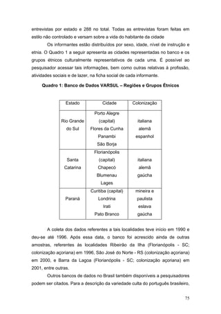 entrevistas por estado e 288 no total. Todas as entrevistas foram feitas em
estilo não controlado e versam sobre a vida do habitante da cidade
Os informantes estão distribuídos por sexo, idade, nível de instrução e
etnia. O Quadro 1 a seguir apresenta as cidades representadas no banco e os
grupos étnicos culturalmente representativos de cada uma. É possível ao
pesquisador acessar tais informações, bem como outras relativas à profissão,
atividades sociais e de lazer, na ficha social de cada informante.
Quadro 1: Banco de Dados VARSUL – Regiões e Grupos Étnicos

Estado

Cidade

Colonização

Porto Alegre
Rio Grande

(capital)

italiana

do Sul

Flores da Cunha

alemã

Panambi

espanhol

São Borja
Florianópolis
Santa

(capital)

italiana

Catarina

Chapecó

alemã

Blumenau

gaúcha

Lages
Curitiba (capital)
Londrina

paulista

Irati

eslava

Pato Branco

Paraná

mineira e

gaúcha

A coleta dos dados referentes a tais localidades teve início em 1990 e
deu-se até 1996. Após essa data, o banco foi acrescido ainda de outras
amostras, referentes às localidades Ribeirão da Ilha (Florianópolis - SC;
colonização açoriana) em 1996, São José do Norte - RS (colonização açoriana)
em 2000, e Barra da Lagoa (Florianópolis - SC; colonização açoriana) em
2001, entre outras.
Outros bancos de dados no Brasil também disponíveis a pesquisadores
podem ser citados. Para a descrição da variedade culta do português brasileiro,
75

 